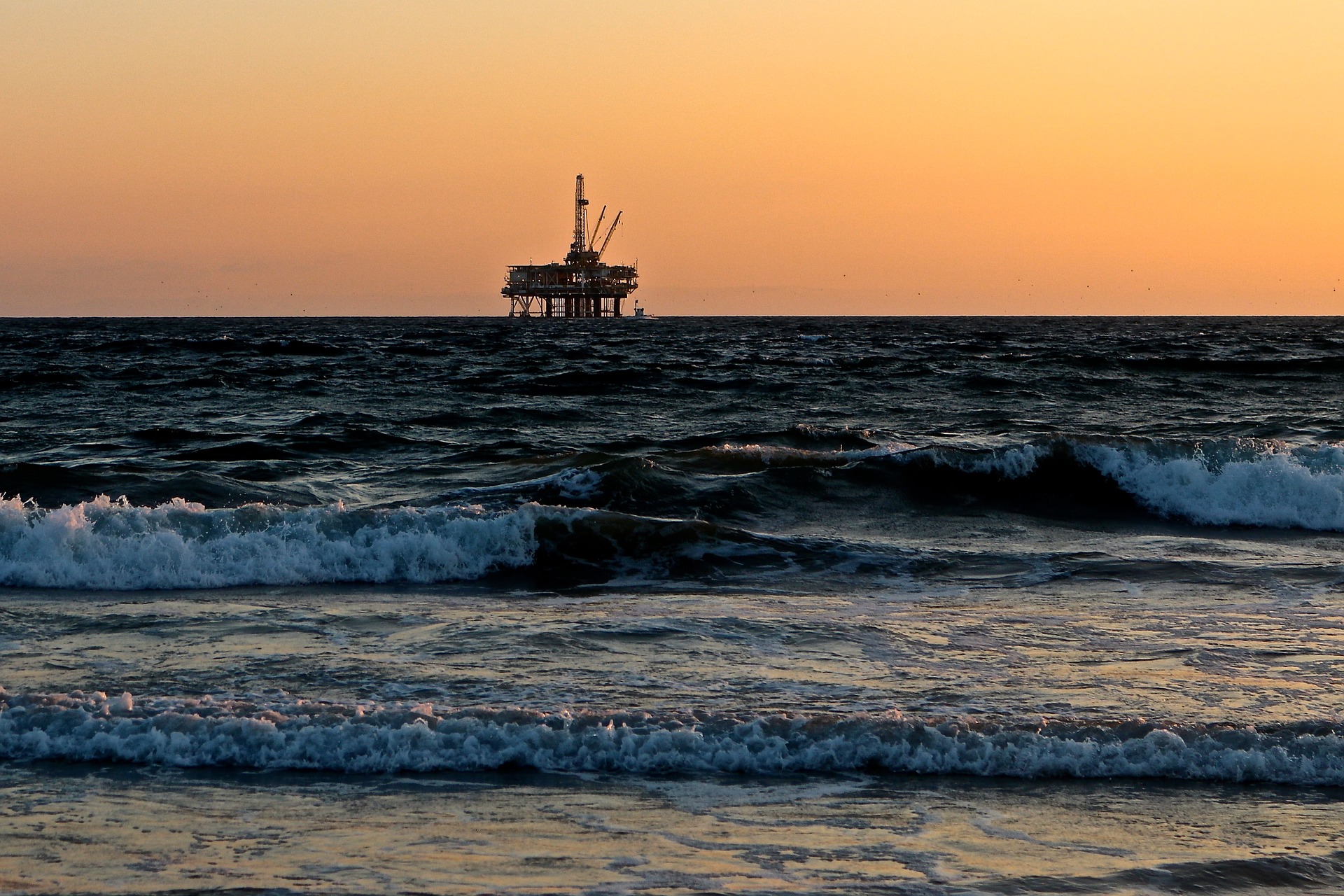 Oil Gas Industry Opinions About Climate Change Niskanen Center