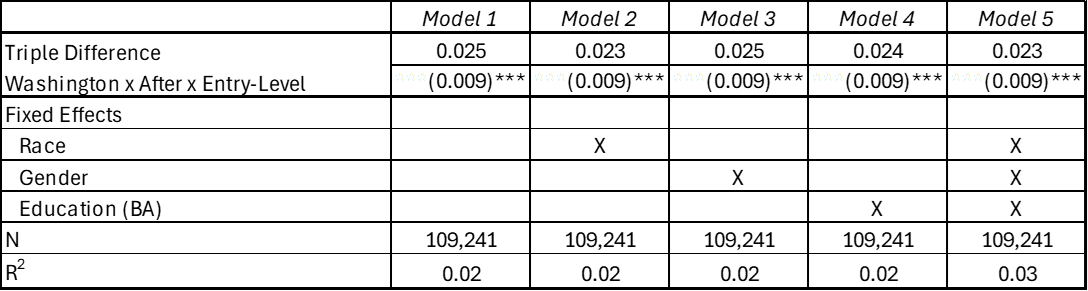A group of dots in a black background

Description automatically generated