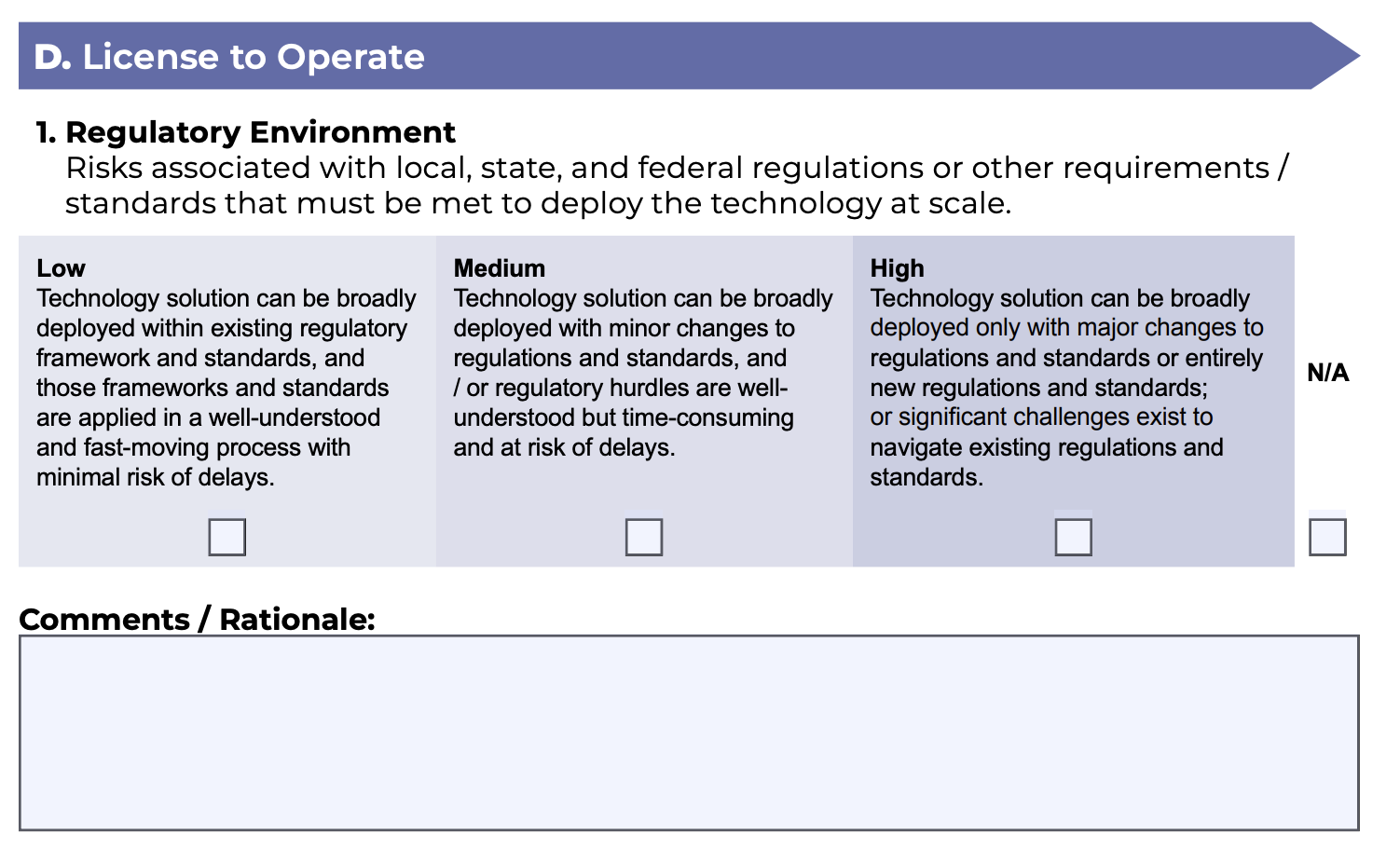 Example of one dimension in the ARL scorecard