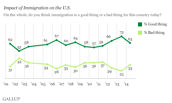 Screen Shot 2015-01-30 at 12.02.30 PM