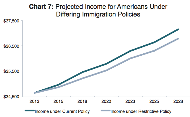Screen Shot 2015-02-25 at 12.37.44 PM