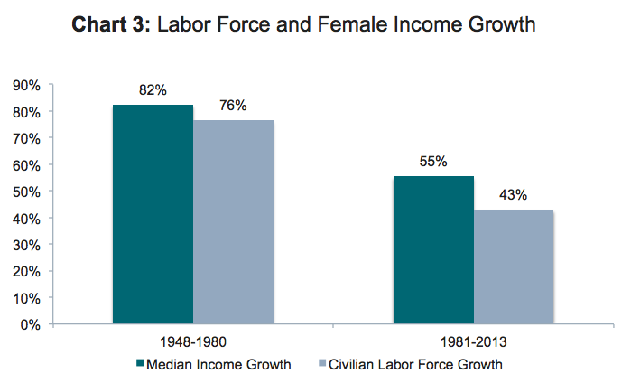 Screen Shot 2015-02-26 at 11.49.03 AM