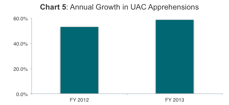 Screen Shot 2015-02-27 at 2.18.57 PM