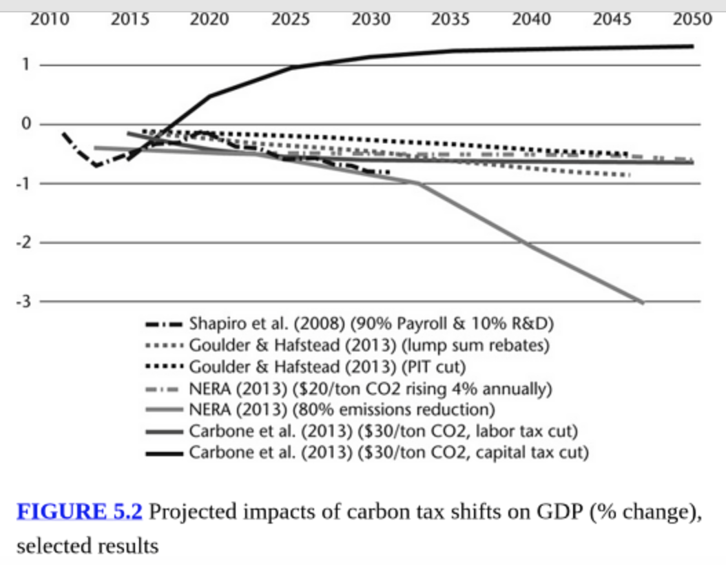 Screen Shot 2015-05-02 at 4.04.10 PM