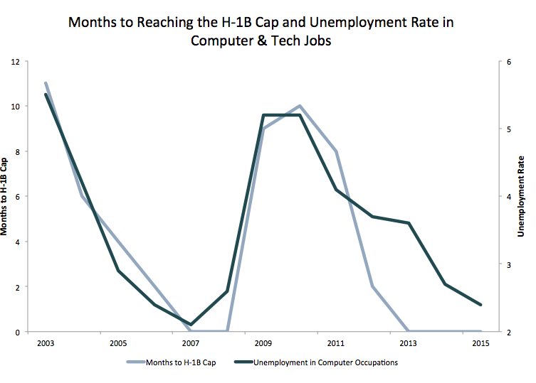 Screen Shot 2015-05-12 at 1.05.14 PM