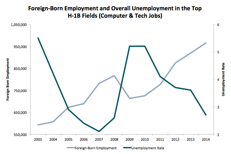 Screen Shot 2015-05-12 at 1.39.46 PM