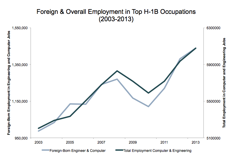 Screen Shot 2015-05-12 at 1.39.58 PM