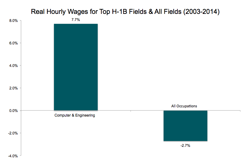 Screen Shot 2015-05-12 at 1.47.58 PM