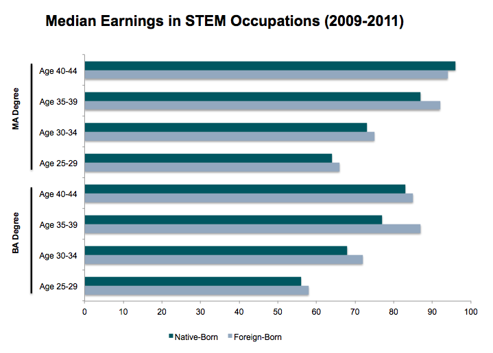 Screen Shot 2015-05-12 at 1.51.50 PM