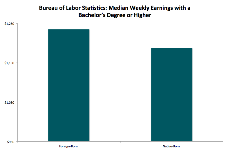 Screen Shot 2015-05-12 at 1.53.28 PM