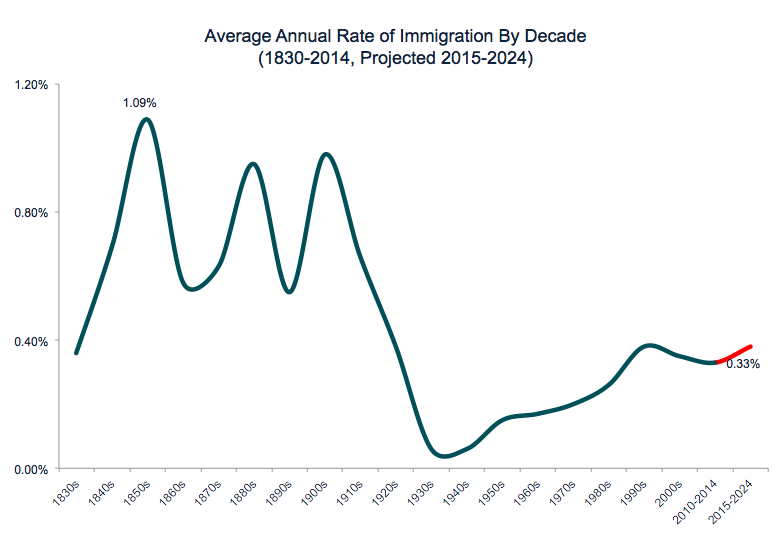 Screen Shot 2015-05-28 at 11.46.59 AM