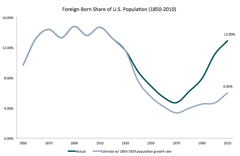 Screen Shot 2015-05-28 at 9.43.19 AM