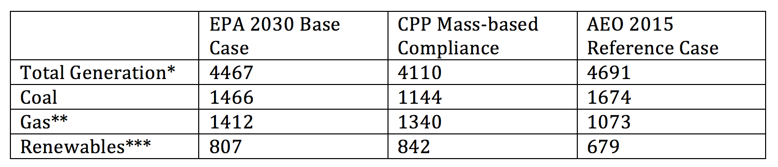 Screen Shot 2015-08-18 at 11.43.21 AM