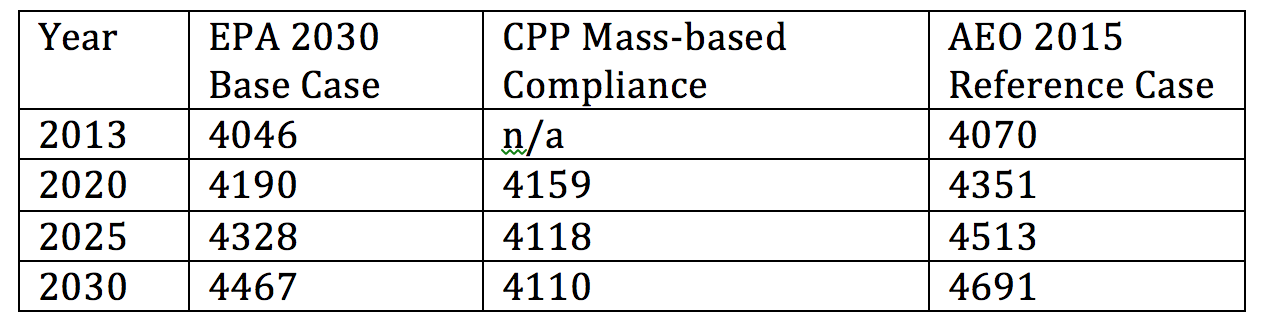 Screen Shot 2015-08-18 at 11.46.19 AM