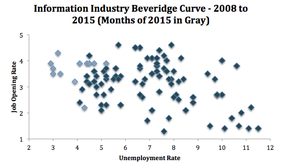 Screen Shot 2016-02-25 at 2.43.33 PM