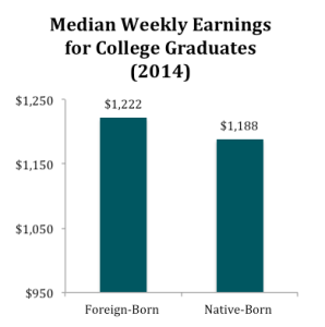 Screen Shot 2016-02-25 at 3.13.41 PM