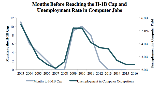 Screen Shot 2016-02-25 at 3.52.19 PM