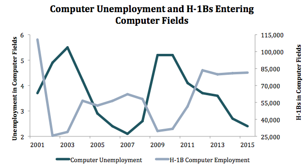Screen Shot 2016-02-25 at 3.54.07 PM