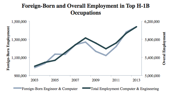 Screen Shot 2016-02-25 at 3.58.10 PM