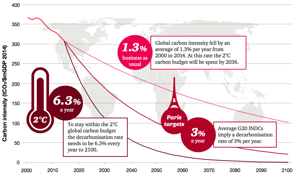 Screen Shot 2016-03-24 at 9.08.01 AM