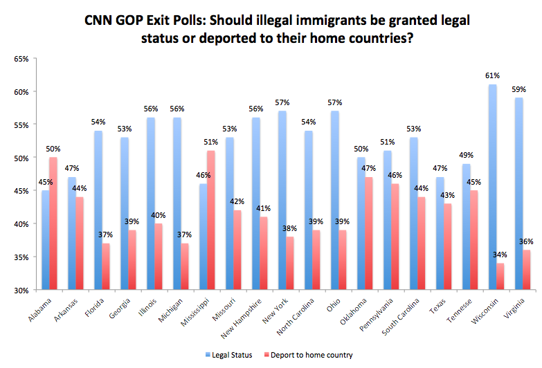 Screen Shot 2016-04-27 at 11.46.33 AM