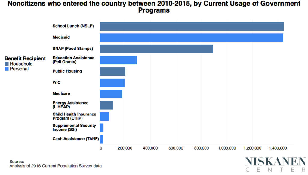 program-totals-1